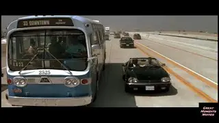 Velocidade Máxima