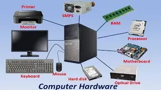 Beginner, Computer Hardware