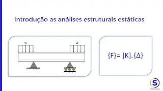 O que é uma análise estrutural estática? | Tutorial básico para iniciantes | Femap