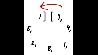 Codility CyclicRotation Python