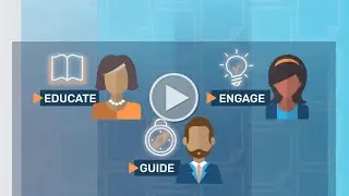 Flimp Communications - Educate, Engage and Guide Employees