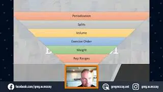 Muscle Building 101 Webinar