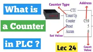 What is Counter in PLC । UP Counter । DOWN Counter । Counter Command Function.