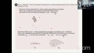 XXXVIII Coloquio Víctor Neumann-Lara de Teoría de las Gráficas Combinatoria y sus Aplicaciones