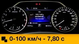 2015 Nissan Murano 3.5 CVT – Acceleration