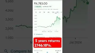 5 years returns 2746.18% #trending #stockmarketcrash #stockmarketinvesting #stockmarketlive #stocks