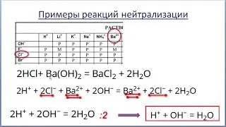 Копия видео 