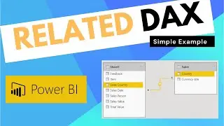 RELATED DAX Function in Power BI – Simple Example