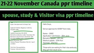 22 November Canada  ppr timeline today | Sowp, study visa, work permit and sowp ppr timeline today