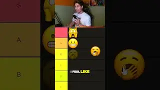 Emoji Tier List Pt.2