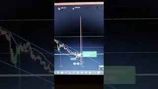 Suporte e resistência iq option 2023