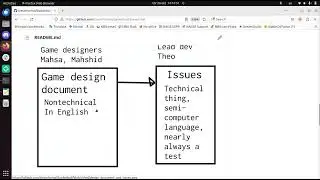 Basic GitHub workflow: modify README.md on topic branch, using the GitHub web interface