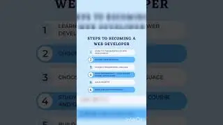 How to become a Web Developer #coder #programmer #webdevelopement #ytshorts