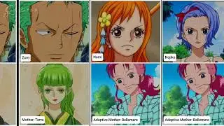 PARENTS OF ONE PIECE CHARACTERS #onepiece #anime #luffy