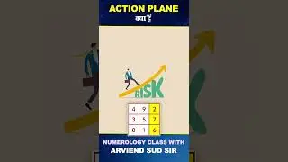 Action Plane Kya Hai I Action Plane I Numerology I Arviend Sud I #shortsfeed