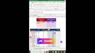 Filter and Rearrange Non Adjacent Columns with FILTER Function in Excel 