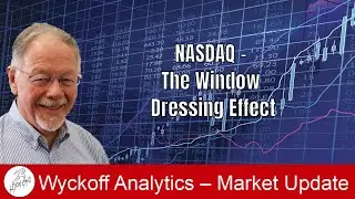 NASDAQ - The Window Dressing Effect - Wyckoff Market Discussion - 6.26.2024