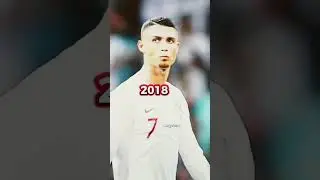 2026?