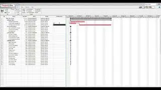 Building a Gantt chart with ProjectLibre