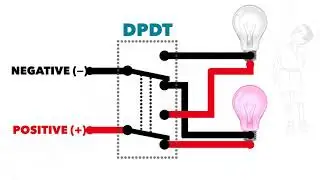 DPDT Switch, DPDT Switch connection animation