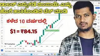 How to check live USD/INR price || yestu hoge haakskondide kelda 10 varshdalli adanu chek maadi
