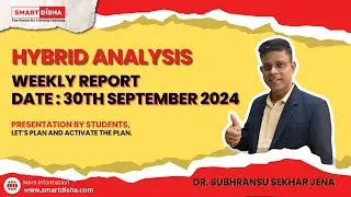 Part 58 | Hybrid Analysis Weekly Reports by Smart Disha Students | 30th September 2024