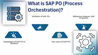 SAP PI PO Certification 🎓✨ | SAP Training Insights 📘 | PO Tutorial Guide 🚀
