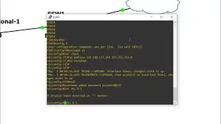 enable ssh cisco swith configuration in gns3 showing