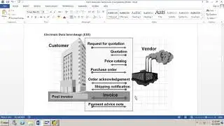 SAP MM Invoice Verification Section  A Overview of Automatic Settlements