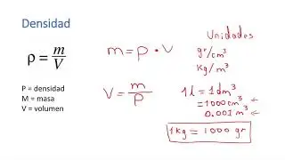 Hidrostática: densidad y peso específico