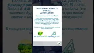 риелторские услуги в симс 4 | моды В СИМС 4 | The Sims 4 