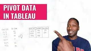 Tableau - Pivot Data From Rows To Columns