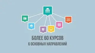 Санкт-Петербургская школа телевидения