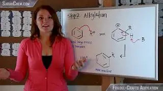 Friedel- Crafts Alkylation