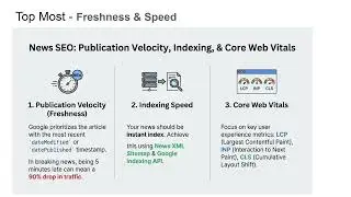 News SEO Ranking Factors: How News Websites Rank on Google in 2026