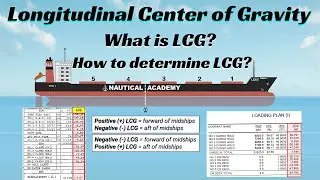Understanding Longitudinal Center of Gravity (LCG) | Ship Stability Tutorial