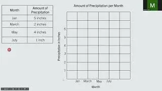 How to Create a Scatter Plot