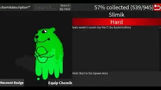 Slimik FTC