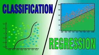 What is CLASSIFICATION of data  REGRESSION in Machine Learning  Regression and classification #ai