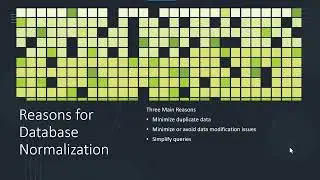Reasons for Database Normalization - Relational Database Design | Essential SQL