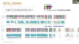 CCD2 - Dr Andrea Murachelli (Netherlands Cancer Institute)