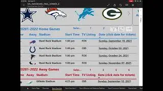 NFL WEBSCRAPE, ETL, AND VISUALIZATION PROJECT (2021) - POWERBI MOBILE APP VIEW