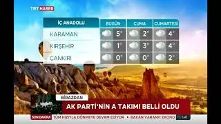 Trt Haber Hava Durumu 25-26-27-Mart 2021