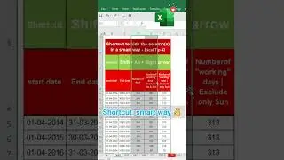 Shortcut to hide the columns in excel | Shortcut hide columns 