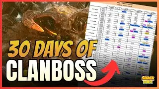 LAST CLANBOSS REWARDS OF 2024!! UPDATE & COMPARISON TO PREVIOUS MONTH | Raid: Shadow Legends