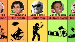 How Famous Racing Car Drivers Died