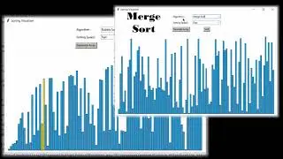 Bubble sort is the fastest algorithm #python