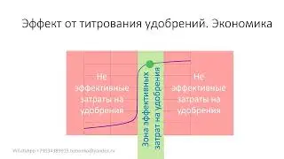 ОценкаБабенко Титрование 23 04