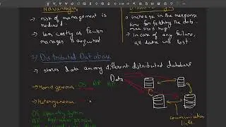 DBMS Tutorial Part 2 | Centralized and Distributed database | Types of Database