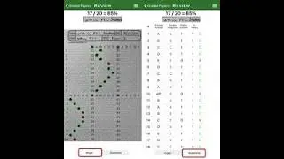 Membuat Analisis Butir Soal dari Zipgrade